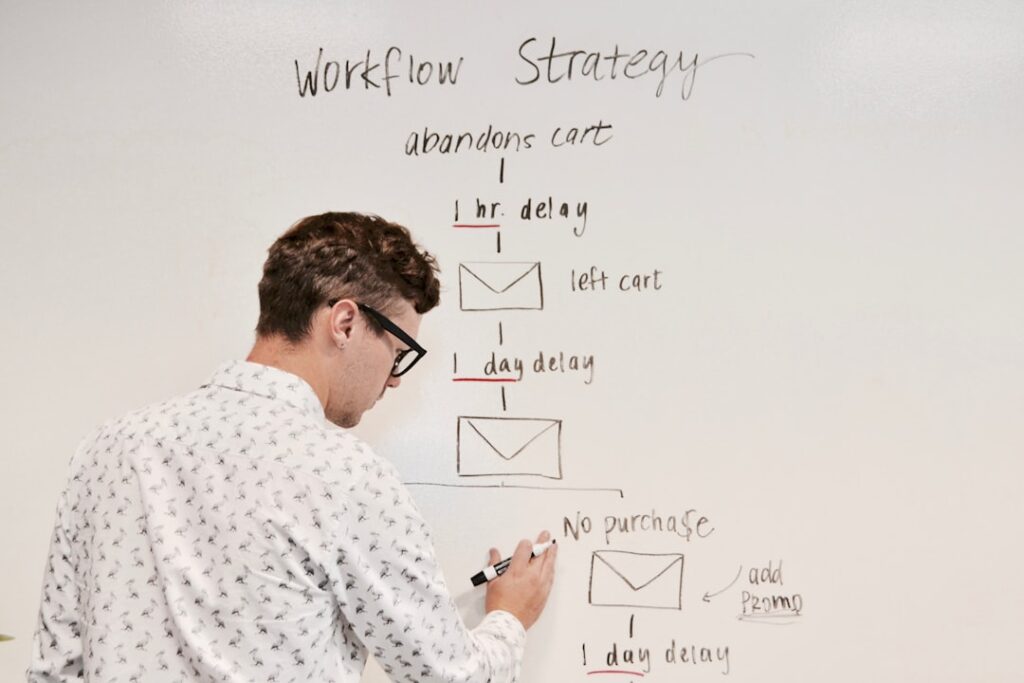 Person drawing workflow strategy diagram on whiteboard showing marketing planning process
