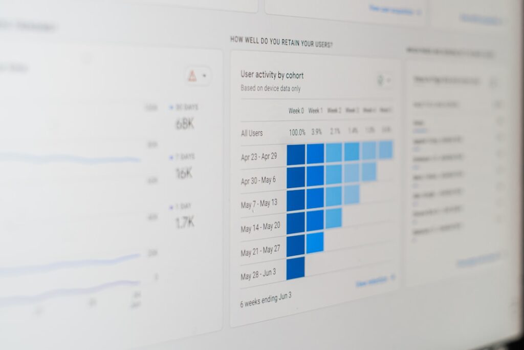 Analytics dashboard showing hosting performance metrics and comparison data