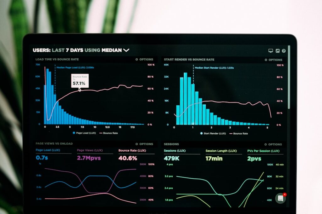 Website performance analytics dashboard showing speed metrics, load times, and monitoring data for web hosting evaluation